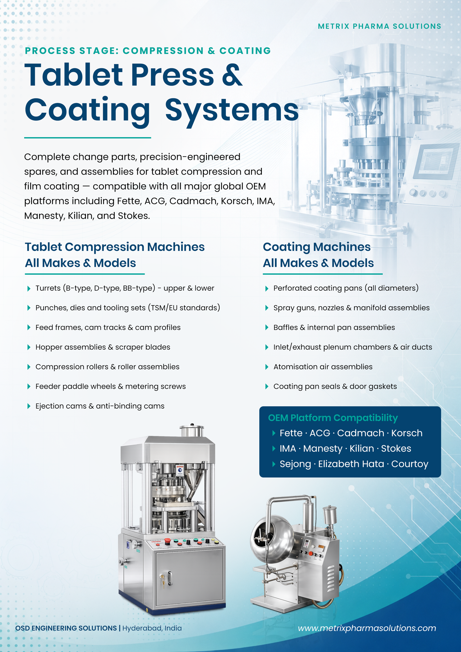 Bilayer Tablet Compression Machines: Working Principle, Feeder Dynamics & Tooling Design