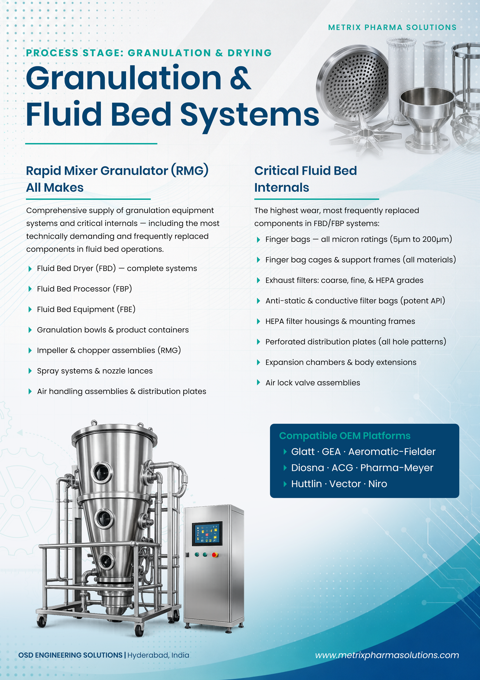RMG & Fluid Bed Systems: Optimizing Granulation, Finger Bags & Critical Drying Internals