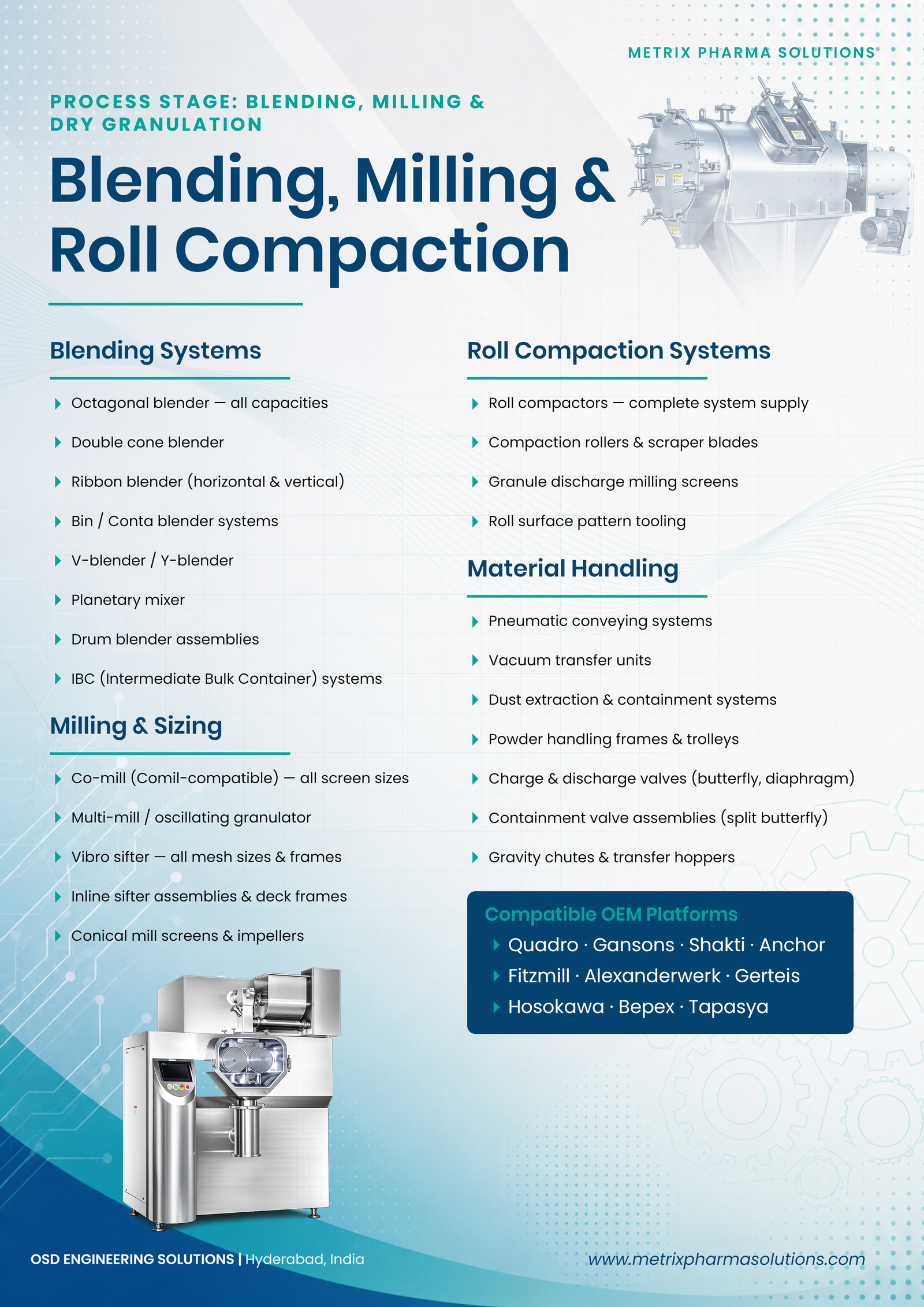 Pharmaceutical Blending, Milling & Roll Compaction: Dry Granulation & Sizing Guide